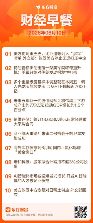 东方财富财经早餐 6月10日周三